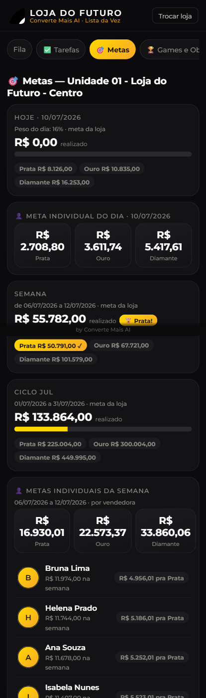 Metas em tempo real