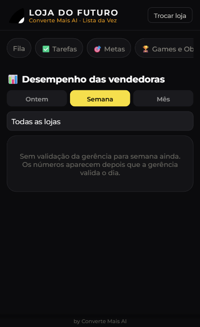 Desempenho